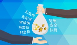 东莞民间短借公证-东莞民间个人贷款-东莞民间民间短借